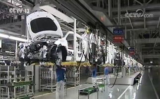 三問新能源汽車產業現狀 技術 產能 中外合作如何